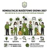 budzet